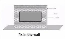 LED display installation