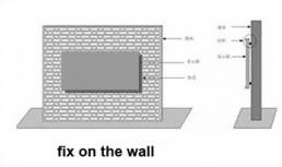 LED display installation